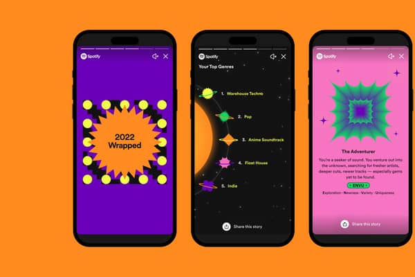  Spotify Wrapped added a few new features, including “Your Listening Personality,” which takes your listening habits throughout the year and attributes you a personality type