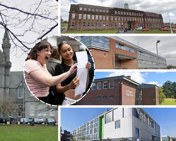 These Scottish secondary schools boast high rates of pupils gaining at least five Highers