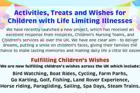 Wishesjust4you information board