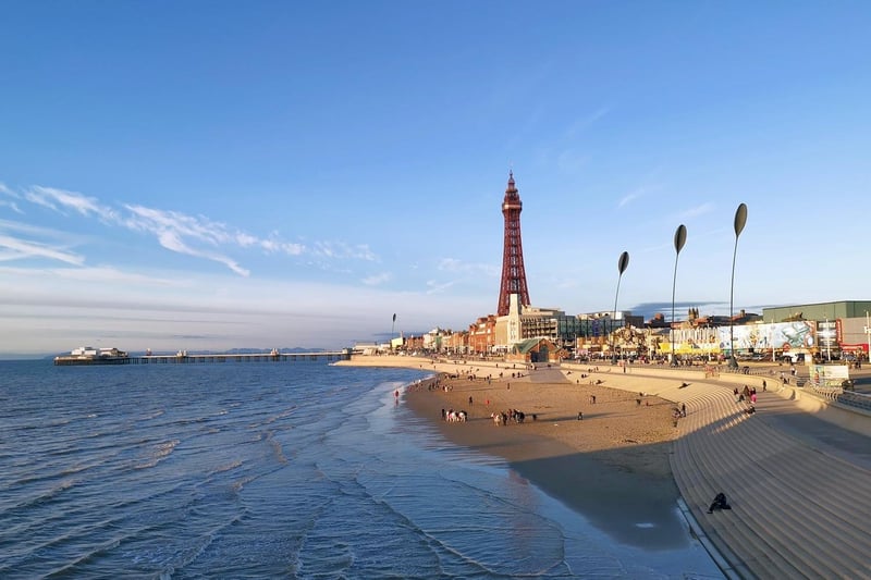 Blackpool has got so much to offer this summer holiday! Whether it’s visiting SEA LIFE, Madame Tussauds, the Pier attractions or relaxing on the beach with an ice cream, Blackpool beach is the perfect beach for families with its activities hitting 5.3 million views!